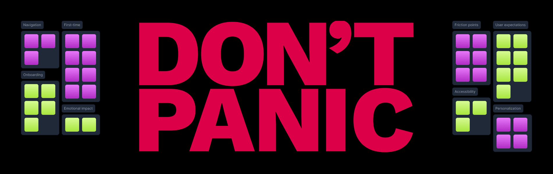 Cover Image for The Hitchhikers guide to user research | end-to-end ux research
