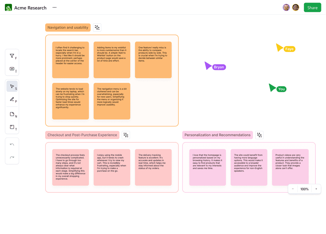Cover Image for What is open, axial and selective coding in qualitative research